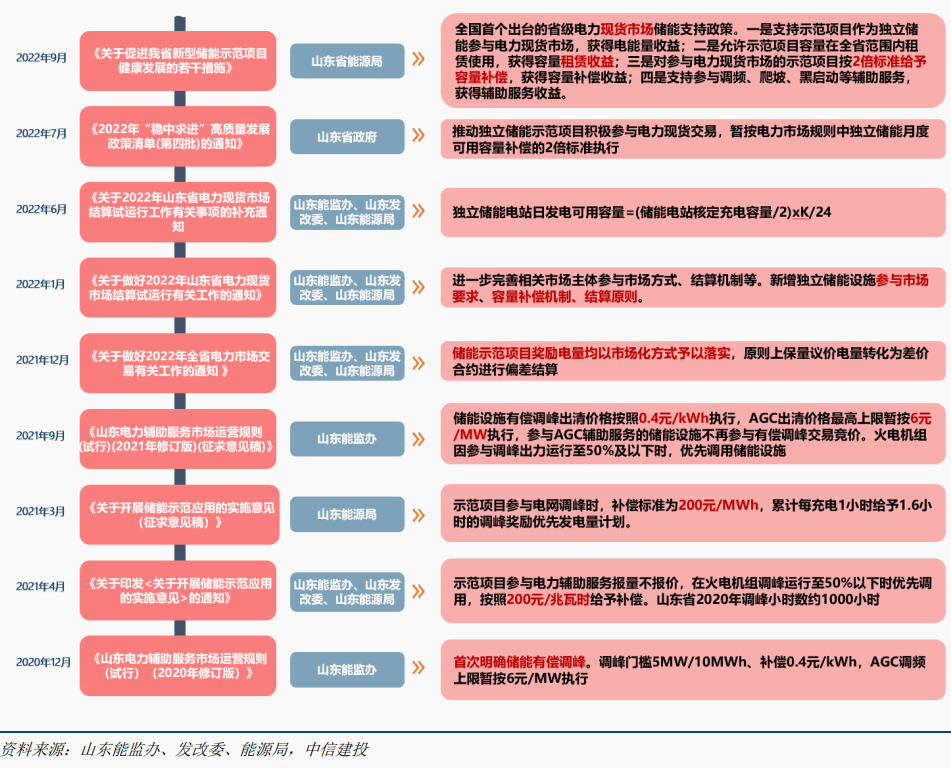 1671584870782235.png image.png